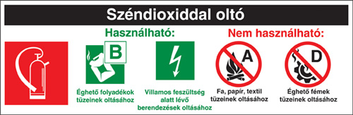 Széndioxiddal oltó tűzoltó készülék, után világítós tűzvédelmi öntapadós matrica