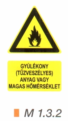 Gyúlékony (tűzveszélyes) anyag vagy magas hőmérséklet m 1.3.2